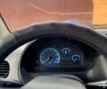 Синій Деу Матіз, об'ємом двигуна 0.8 л та пробігом 152 тис. км за 2000 $, фото 10 на Automoto.ua