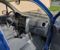 Синій Деу Матіз, об'ємом двигуна 0.8 л та пробігом 41 тис. км за 2100 $, фото 14 на Automoto.ua