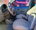 Синий Дэу Матиз, объемом двигателя 0.8 л и пробегом 139 тыс. км за 3000 $, фото 11 на Automoto.ua
