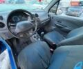 Синій Деу Матіз, об'ємом двигуна 0.8 л та пробігом 100 тис. км за 2490 $, фото 25 на Automoto.ua
