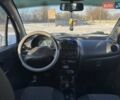 Синій Деу Матіз, об'ємом двигуна 0.8 л та пробігом 122 тис. км за 2600 $, фото 1 на Automoto.ua