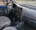 Синий Дэу Матиз, объемом двигателя 0.8 л и пробегом 52 тыс. км за 2200 $, фото 4 на Automoto.ua