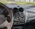 Синій Деу Матіз, об'ємом двигуна 0.8 л та пробігом 41 тис. км за 2100 $, фото 19 на Automoto.ua