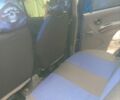 Синий Дэу Матиз, объемом двигателя 0.8 л и пробегом 151 тыс. км за 2600 $, фото 2 на Automoto.ua