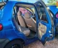 Синий Дэу Матиз, объемом двигателя 0.8 л и пробегом 139 тыс. км за 3000 $, фото 9 на Automoto.ua