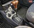 Синий Дэу Матиз, объемом двигателя 0.8 л и пробегом 36 тыс. км за 3499 $, фото 24 на Automoto.ua