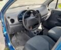 Синій Деу Матіз, об'ємом двигуна 0.8 л та пробігом 41 тис. км за 2100 $, фото 27 на Automoto.ua
