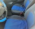 Синій Деу Матіз, об'ємом двигуна 0.8 л та пробігом 89 тис. км за 2750 $, фото 7 на Automoto.ua
