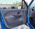 Синій Деу Матіз, об'ємом двигуна 0.8 л та пробігом 100 тис. км за 1990 $, фото 9 на Automoto.ua
