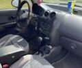 Синій Деу Матіз, об'ємом двигуна 0.8 л та пробігом 115 тис. км за 2800 $, фото 13 на Automoto.ua