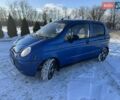 Синій Деу Матіз, об'ємом двигуна 0.8 л та пробігом 122 тис. км за 2600 $, фото 8 на Automoto.ua