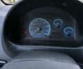 Синий Дэу Матиз, объемом двигателя 8 л и пробегом 98 тыс. км за 2300 $, фото 1 на Automoto.ua