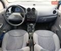 Синій Деу Матіз, об'ємом двигуна 0.8 л та пробігом 210 тис. км за 2999 $, фото 8 на Automoto.ua
