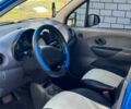 Синий Дэу Матиз, объемом двигателя 0.8 л и пробегом 116 тыс. км за 2800 $, фото 6 на Automoto.ua