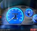 Синий Дэу Матиз, объемом двигателя 0.8 л и пробегом 82 тыс. км за 3500 $, фото 5 на Automoto.ua
