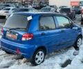 Синій Деу Матіз, об'ємом двигуна 0.8 л та пробігом 100 тис. км за 2490 $, фото 8 на Automoto.ua