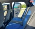 Синій Деу Матіз, об'ємом двигуна 0.8 л та пробігом 89 тис. км за 2000 $, фото 12 на Automoto.ua