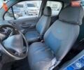 Синій Деу Матіз, об'ємом двигуна 0.8 л та пробігом 100 тис. км за 2490 $, фото 24 на Automoto.ua