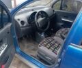 Синий Дэу Матиз, объемом двигателя 1 л и пробегом 58 тыс. км за 2400 $, фото 5 на Automoto.ua