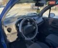 Синій Деу Матіз, об'ємом двигуна 0.8 л та пробігом 122 тис. км за 2600 $, фото 11 на Automoto.ua