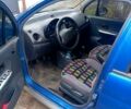 Синий Дэу Матиз, объемом двигателя 1 л и пробегом 58 тыс. км за 2500 $, фото 4 на Automoto.ua