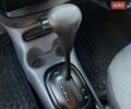 Синій Деу Матіз, об'ємом двигуна 0.8 л та пробігом 89 тис. км за 2000 $, фото 22 на Automoto.ua