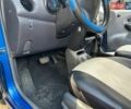 Синий Дэу Матиз, объемом двигателя 0.8 л и пробегом 116 тыс. км за 2900 $, фото 13 на Automoto.ua