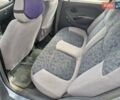 Синій Деу Матіз, об'ємом двигуна 0.8 л та пробігом 36 тис. км за 3199 $, фото 25 на Automoto.ua