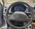 Синий Дэу Матиз, объемом двигателя 0.8 л и пробегом 36 тыс. км за 3499 $, фото 15 на Automoto.ua