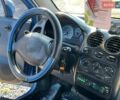 Синій Деу Матіз, об'ємом двигуна 0.8 л та пробігом 89 тис. км за 2000 $, фото 18 на Automoto.ua