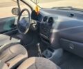 Синій Деу Матіз, об'ємом двигуна 0.8 л та пробігом 81 тис. км за 2300 $, фото 4 на Automoto.ua