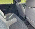 Синій Деу Матіз, об'ємом двигуна 0.8 л та пробігом 115 тис. км за 2800 $, фото 12 на Automoto.ua