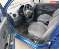 Синій Деу Матіз, об'ємом двигуна 0.8 л та пробігом 210 тис. км за 2999 $, фото 9 на Automoto.ua