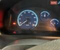 Синий Дэу Матиз, объемом двигателя 0.8 л и пробегом 92 тыс. км за 3500 $, фото 15 на Automoto.ua