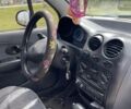 Синій Деу Матіз, об'ємом двигуна 0.8 л та пробігом 115 тис. км за 2800 $, фото 14 на Automoto.ua