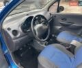 Синій Деу Матіз, об'ємом двигуна 0.8 л та пробігом 145 тис. км за 2450 $, фото 11 на Automoto.ua