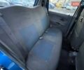 Синій Деу Матіз, об'ємом двигуна 0.8 л та пробігом 100 тис. км за 2490 $, фото 28 на Automoto.ua