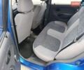 Синій Деу Матіз, об'ємом двигуна 0.8 л та пробігом 210 тис. км за 2999 $, фото 11 на Automoto.ua