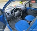 Синій Деу Матіз, об'ємом двигуна 0.8 л та пробігом 98 тис. км за 1550 $, фото 4 на Automoto.ua