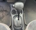 Синій Деу Матіз, об'ємом двигуна 0.8 л та пробігом 115 тис. км за 2800 $, фото 7 на Automoto.ua