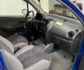 Синий Дэу Матиз, объемом двигателя 0.8 л и пробегом 92 тыс. км за 3500 $, фото 1 на Automoto.ua