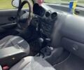 Синій Деу Матіз, об'ємом двигуна 0.8 л та пробігом 115 тис. км за 2800 $, фото 13 на Automoto.ua