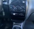 Синий Дэу Матиз, объемом двигателя 0.8 л и пробегом 200 тыс. км за 1799 $, фото 21 на Automoto.ua