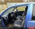 Синий Дэу Матиз, объемом двигателя 0.8 л и пробегом 100 тыс. км за 2800 $, фото 5 на Automoto.ua