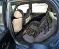 Синій Деу Матіз, об'ємом двигуна 1 л та пробігом 117 тис. км за 2100 $, фото 7 на Automoto.ua