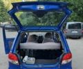 Синий Дэу Матиз, объемом двигателя 0.8 л и пробегом 55 тыс. км за 2000 $, фото 5 на Automoto.ua