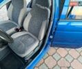 Синій Деу Матіз, об'ємом двигуна 0.8 л та пробігом 57 тис. км за 2750 $, фото 45 на Automoto.ua