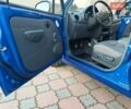 Синий Дэу Матиз, объемом двигателя 0.8 л и пробегом 57 тыс. км за 2750 $, фото 41 на Automoto.ua