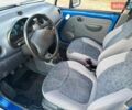 Синій Деу Матіз, об'ємом двигуна 0.8 л та пробігом 57 тис. км за 2750 $, фото 31 на Automoto.ua
