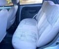 Синий Дэу Матиз, объемом двигателя 0.8 л и пробегом 200 тыс. км за 1799 $, фото 15 на Automoto.ua